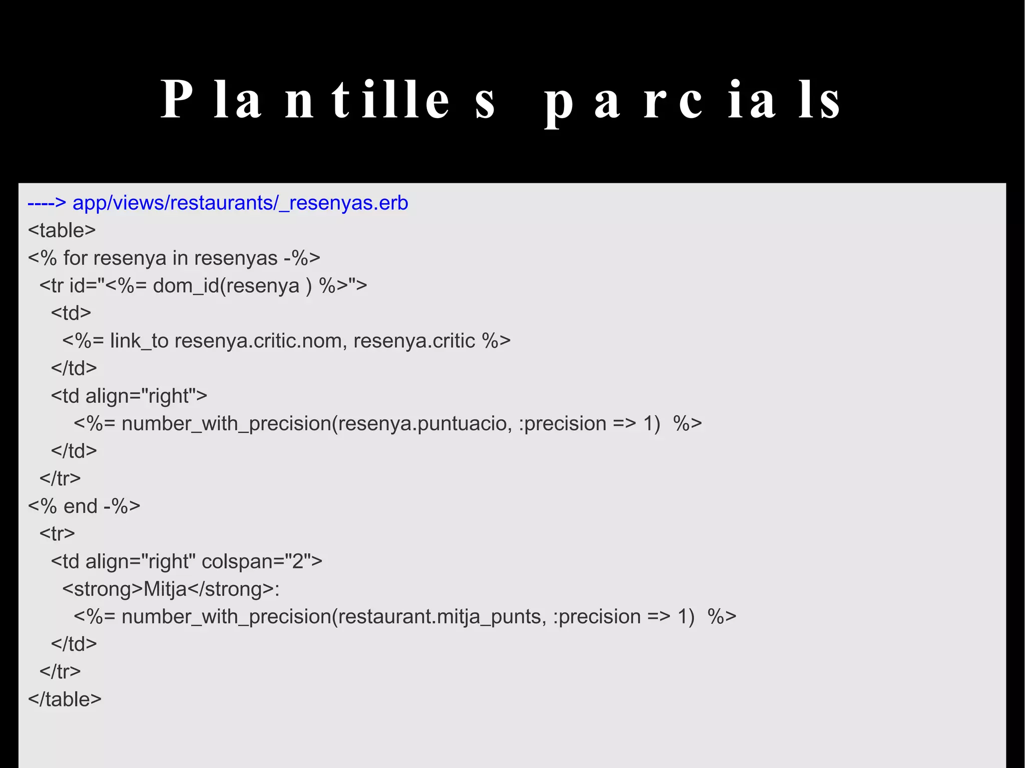 Les URL's amb Rails Imaginem una URL d'una aplicació web Rails: En aquest exemple: laNostraAplicacio.com : adreça base de l'aplicació. 
