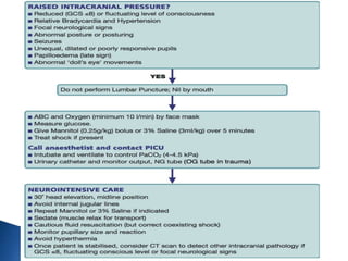 Diffuse axonal injury