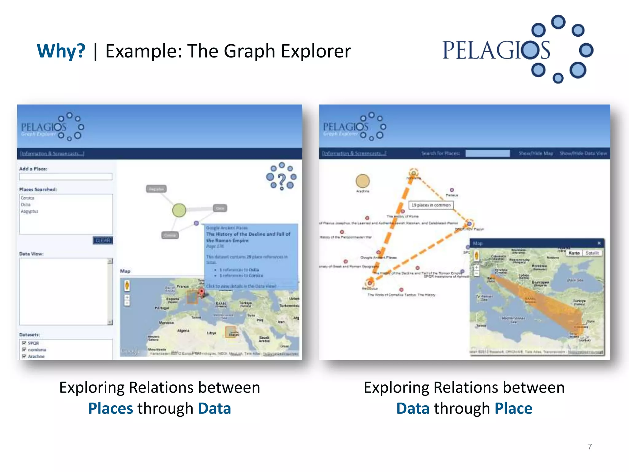 Why? | Example: The Graph Explorer




  Exploring Relations between        Exploring Relations between
      Places through Data                Data through Place

                                                                   7
 
