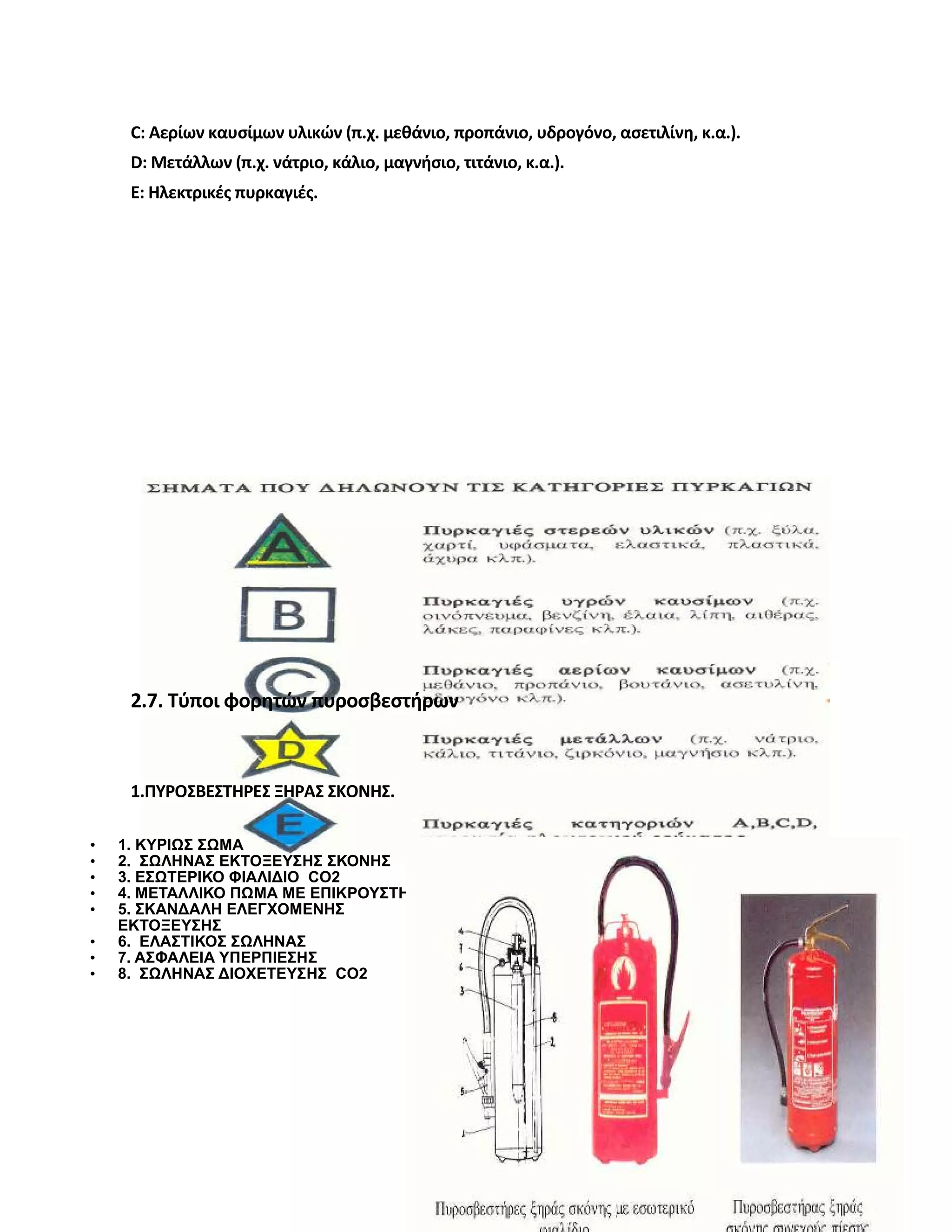 20
C: Αερίων καυσίμων υλικών (π.χ. μεθάνιο, προπάνιο, υδρογόνο, ασετιλίνη, κ.α.).
D: Μετάλλων (π.χ. νάτριο, κάλιο, μαγνήσιο, τιτάνιο, κ.α.).
E: Ηλεκτρικές πυρκαγιές.
2.7. Τύποι φορητών πυροσβεστήρων
1.ΠΥΡΟΣΒΕΣΤΗΡΕΣ ΞΗΡΑΣ ΣΚΟΝΗΣ.
• 1. ΚΥΡΙΩΣ ΣΩΜΑ
• 2. ΣΩΛΗΝΑΣ ΕΚΤΟΞΕΥΣΗΣ ΣΚΟΝΗΣ
• 3. ΕΣΩΤΕΡΙΚΟ ΦΙΑΛΙΔΙΟ CO2
• 4. ΜΕΤΑΛΛΙΚΟ ΠΩΜΑ ΜΕ ΕΠΙΚΡΟΥΣΤΗΡΑ
• 5. ΣΚΑΝΔΑΛΗ ΕΛΕΓΧΟΜΕΝΗΣ
ΕΚΤΟΞΕΥΣΗΣ
• 6. ΕΛΑΣΤΙΚΟΣ ΣΩΛΗΝΑΣ
• 7. ΑΣΦΑΛΕΙΑ ΥΠΕΡΠΙΕΣΗΣ
• 8. ΣΩΛΗΝΑΣ ΔΙΟΧΕΤΕΥΣΗΣ CO2
 