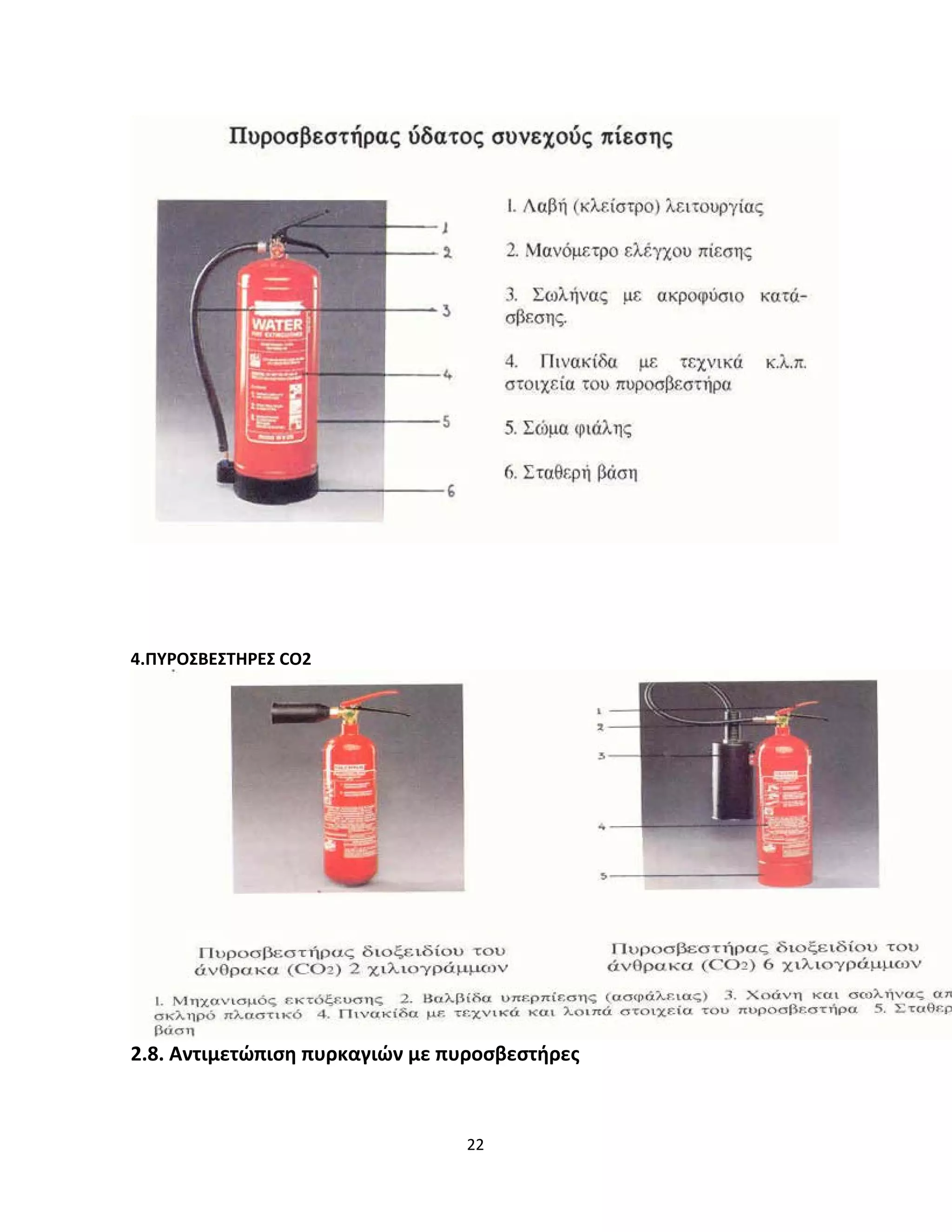 22
4.ΠΥΡΟΣΒΕΣΤΗΡΕΣ CO2
2.8. Αντιμετώπιση πυρκαγιών με πυροσβεστήρες
 