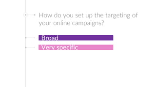 How do you set up the targeting of
your online campaigns?
Broad
Very specific
 