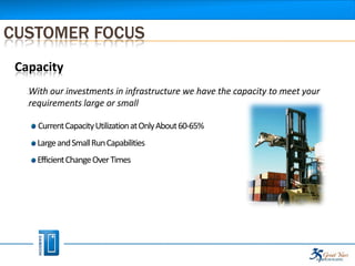 CUSTOMER FOCUS
 Capacity
   With our investments in infrastructure we have the capacity to meet your
   requirements large or small

     Current Capacity Utilization at Only About 60-65%
     Large and Small Run Capabilities
     Efficient Change Over Times
 