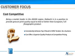 CUSTOMER FOCUS
 Cost Competitive
   Being a market leader in the ASEAN region, Daibochi is in a position to
   provide gravure print quality equal to that or better than European / US
                        flexographic product.


                         Consistently Achieves Top 3 Result in MNC Tenders & e-Auctions
                         Can Offer a Superior Quality Product at Competitive Pricing
 