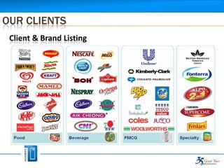 OUR CLIENTS
 Client & Brand Listing
 