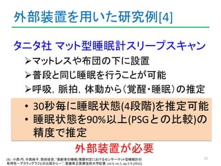 外部装置を用いた研究例[4] 
タニタ社マット型睡眠計スリープスキャン 
マットレスや布団の下に設置 
普段と同じ睡眠を行うことが可能 
呼吸，脈拍，体動から（覚醒・睡眠）の推定 
• 30秒毎に睡眠状態(4段階)を推定可能 
• 睡眠状...