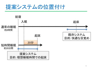 提案システムの位置付け 
6 
 