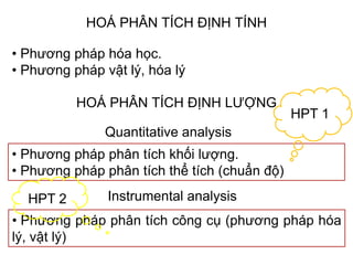 HOÁ PHÂN TÍCH ĐỊNH TÍNH
• Phương pháp hóa học.
• Phương pháp vật lý, hóa lý
HOÁ PHÂN TÍCH ĐỊNH LƯỢNG
• Phương pháp phân tích khối lượng.
• Phương pháp phân tích thể tích (chuẩn độ)
• Phương pháp phân tích công cụ (phương pháp hóa
lý, vật lý)
HPT 2
HPT 1
Quantitative analysis
Instrumental analysis
 