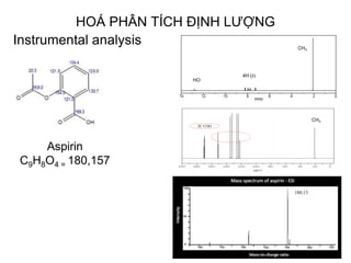 HOÁ PHÂN TÍCH ĐỊNH LƯỢNG
Instrumental analysis
1H-NMR
13C-NMR
Aspirin
C9H8O4 = 180,157
HO
4H (δ)
CH3
2C COO
CH3
180,15
 