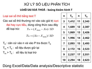 XỬ LÝ SỐ LiỆU PHÂN TÍCH
LOAÏI SAI SOÁ THOÂ - baûng kieåm ñònh T
Loại sai số thô bằng test T
Các sai số thô thường rơi vào các giá trị cực
đại hay cực tiểu, dùng công thức sau đây
để loại trừ:
Tlt : căn cứ vào n và vào P tra được Tlt
Ttn < Tlt : số liệu được giữ lại
Ttn > Tlt : số liệu bị loại trừ
SDXXT tbtn /)( max 
SDXXT tbtn /)( min
n Tlt n Tlt
3 1,412 11 2,343
4 1,689 12 2,387
5 1,869 13 2,426
6 1,996 14 2,462
7 2,093 15 2,493
8 2,172 16 2,523
9 2,237 17 2,551
10 2,294 18 2,623
Dùng Excel/Data/Data analysis/Descriptive statistic
 