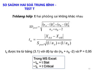 53
SO SAÙNH HAI SOÁ TRUNG BÌNH -
TEST T
)/1()/1( BApool
tbBtbA
tn
nnS
XX
t



   
2
11 22



BA
BBAA
pool
nn
SnSn
SD
Tröôøng hôïp 1: hai phöông sai không khác nhau
tlt được tra từ bảng (3.1) với độ tự do (nA + nB -2) và P = 0,95
Trong MS Excel:
• ttn = t Stat
• tlt = t Critical
 