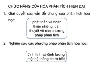 1. Giải quyết các vấn đề chung của phân tích hóa
học:.
CHỨC NĂNG CỦA HÓA PHÂN TÍCH HIỆN ĐẠI
phát triển và hoàn
thiện những luận
thuyết về các phương
pháp phân tích
2. Nghiên cứu các phương pháp phân tích hóa học:
định tính và định lượng
một hệ thống chưa biết
 