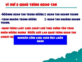 15
-Ñöôøng hoaø tan trong nöôùc hoaø tan hoaøn toaøn
-Traø ngaâm trong nöôùc  hoaø tan khoâng hoaøn
toaøn.
-Quaù trình laáy caùc chaát coù taùc duïng töø traø
nhôø nöôùc noùng ñöôïc goïi laø quaù trình hoaø tan
chieát xuaát.
VÍ DUÏ 2 QUAÙ TRÌNH HOAØ TAN
Nghieân cöùu caùc vaán ñeà lieân
quan
HOØA TAN CHIEÁT XUAÁT.
 