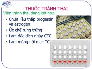 Dai cuong ve bptt sv (2)
