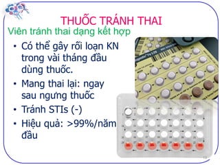 Dai cuong ve bptt sv (2)