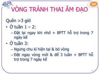 Dai cuong ve bptt sv (2)