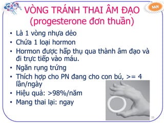 Dai cuong ve bptt sv (2)