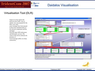 Daidalos Visualisation Virtualisation Tool (DLR) Figure 8 we have shown the layout for the CarPC view (a similar view was prepared for the PDA view) after some messages have been passed. It shows the simulated status of the network components and the messages from the major WP4 subsystems and third party services. The colour of the arrows indicates the presence of recent message traffic over these connections. 