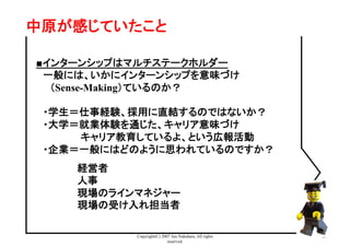 Copyright(C) 2007 Jun Nakahara, All rights
reserved.
27
中原が感じていたこと	
■インターンシップはマルチステークホルダー
　一般には、いかにインターンシップを意味づけ
　　（Sense-Making）ているのか？
　・学生＝仕事経験、採用に直結するのではないか？
　・大学＝就業体験を通じた、キャリア意味づけ
　　　　　　 キャリア教育しているよ、という広報活動
　・企業＝一般にはどのように思われているのですか？
　　　　　　経営者　　　　　
　　　　　　人事
　　　　　　現場のラインマネジャー
現場の受け入れ担当者
 