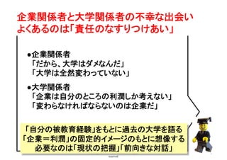 Copyright(C) 2007 Jun Nakahara, All rights
reserved.
5
企業関係者と大学関係者の不幸な出会い
よくあるのは「責任のなすりつけあい」	
●企業関係者
　「だから、大学はダメなんだ」
　「大学は全然変わっていない」
●大学関係者
　「企業は自分のところの利潤しか考えない」
　「変わらなければならないのは企業だ」
「自分の被教育経験」をもとに過去の大学を語る 
「企業＝利潤」の固定的イメージのもとに想像する 
必要なのは「現状の把握」「前向きな対話」	
 