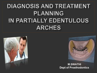 M.SWATHI
Dept of Prosthodontics
 