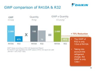 Daikin Dhont - R-32 refrigerant installation & design aspects | PPTX