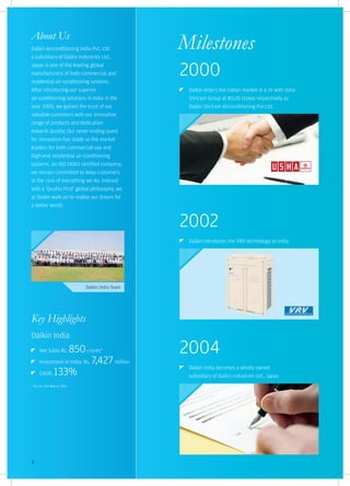 About Us
Daikin Airconditioning India Pvt. Ltd.
a subsidiary of Daikin Industries Ltd.,
                                               Milestones
Japan is one of the leading global
manufacturers of both commercial and
residential air-conditioning systems.
                                               2000
After introducing our superior                  Daikin enters the Indian market in a JV with Usha
air-conditioning solutions in India in the      Shriram Group at 80:20 stakes respectively as
year 2000, we gained the trust of our           Daikin Shriram Airconditioning Pvt Ltd.
valuable customers with our innovative
range of products and dedication
towards quality. Our never-ending quest
for innovation has made us the market
leaders for both commercial-use and
high-end residential air-conditioning
systems. An ISO 14001 certified company;
we remain committed to keep customers
at the core of everything we do. Imbued
with a 'Quality First' global philosophy, we
at Daikin walk on to realise our dream for
a better world.


                                               2002
                                                Daikin introduces the VRV technology to India




                          Daikin India Team




Key Highlights
Daikin India
     Net Sales Rs.850 crores*                  2004
     Investment in India: Rs. 7,427 million
                                                Daikin India becomes a wholly owned
     CAGR: 133%                                 subsidiary of Daikin Industries Ltd., Japan
* As on 31st March 2011




4
 