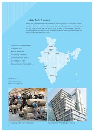 Daikin India Network
                                With a wide, comprehensive distribution network and well spread spare parts centres pan India,
                                we ensure that we are well within your reach at all times. Well equipped with trained manpower,
                                stocks of spare parts and tools, our service centres are ready to cater to a variety of your air-
                                conditioning needs. On the other hand, the warehouses ensure availability, proper storage and
                                timely delivery of products across India.




      11 Branch Offices (Sales & Service)
                                                                           Chandigarh

      13 Resident Offices
                                                                            Delhi NCR
                                                                           Gurgaoa
      4 Mother Warehouses                                     Neemrana
                                                                         Jaipur                Lucknow
      17 Supporting Warehouses

      Daikin Solution Plaza (DSP) - 57
                                                            Ahmedabad                                    Kolkata

      Channel Partners - 805

      Authorised Service Providers (ASP) - 61
                                                                Bhiwandi
                                                             Mumbai
                                                                                      Hyderabad
                                                                 Pune




                                                                                  Bengaluru
                                                                                              Chennai


    Branch Offices
    Mother warehouses
    Manufacturing Facility




Manufacturing Unit at Neemrana, Rajasthan                                Daikin India Head Office at Gurgaon, Haryana
6
 