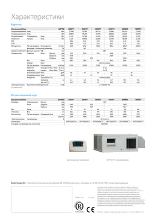Настоящий каталог составлен только для справочных целей, и не является
предложением, обязательным для выполнения компанией Daikin Europe N.V.
Содержание этой публикации составлено компанией Daikin Europe N.V. на основании
сведений, которыми она располагает. Компания не предоставляет явных или
подразумеваемых гарантий относительно полноты, точности, надежности или
пригодности для определенной цели содержания публикации или указанных в
ней продуктов и услуг. Характеристики могут изменяться без предварительного
уведомления. Компания Daikin Europe N.V. отказывается от какой-либо ответственности
за прямые или косвенные убытки, понимаемые в самом широком смысле, вытекающие
из прямого или косвенного использования и/или трактовки данной публикации. На все
содержание распространяется авторское право Daikin Europe N.V.
Отпечатано на бумаге, не содержащей хлора. Подготовлено компанией La Movida, Бельгия.
Daikin Europe N.V.  Naamloze Vennootschap Zandvoordestraat 300 · 8400 Остенд, Бельгия · www.daikin.eu · BE 0412 120 336 · RPR Остенд (Главная редакция)
ECPRU15 - 120 CD · 03/15
Руфтопы
Внутренний блок UATYQ 250CY1 350CY1 450CY1 550CY1 600CY1 700CY1
Холодопроизводительность Ном. кВт 27,340 35,580 44,720 55,690 66,820 72,600
Теплопроизводительность Ном. кВт 24,910 34,790 41,790 53,930 61,690 69,610
Потребляемая
мощность
Охлаждение Ном. кВт 8,140 10,780 13,040 16,740 19,650 21,610
Нагрев Ном. кВт 7,330 10,840 12,860 15,540 18,580 21,420
EER 3,36 3,30 3,43 3,33 3,40 3,36
COP 3,40 3,21 3,25 3,47 3,32 3,25
Испаритель Расход воздуха Охлаждение м³/мин 93,6 121,8 160,2 189,6 206,7 235,02
Внешнее статическое давление Па 147 206
Подсоединениетрубиспарителя Дренаждляконденсата НД мм 25,4
Конденсатор Размеры Блок Высота мм 1150 1028 1130 1048 1302 1454
Ширина мм 1638 2209
Глубина мм 2063 2113 2670
Вес Блок кг 445 580 610 830 880 1020
Корпус Цвет Светло-серый
Расход воздуха Охлаждение кубфут/мин 8230 12000 12100 12900 20200 21200
Рабочий
диапазон
Охлаждение Mин.~Maкс. °C (c.т.) 0~52
Нагрев Mин.~Maкс. °C (м.т.) -15~18
Уровеньзвуковогодавления Ном. дБA 68 64 65 68 70
Уровеньзвуковоймощности Ном. дБA 82 83 87 90
Хладагент Тип/GWP (ПГП) R-410A/2087,5
Заправка кг 6,1 5,8 7,2 8,7 10,4 11,6
Экв. тонн CO2
12,7 12,1 15 18,2 21,7 24,2
Электропитание Фаза/Частота/Напряжение Гц/В 3~/50/380-415
(1) Содержит ГФУ
Опция экономайзера
Внутренний блок ECONO 250AY1 350AY1 450AY1 550AY1 600AY1 700AY1
Размеры Упакованный
блок
Высота мм 534
Ширина мм 1440 1430 1458
Глубина мм 1144 1124 1564
Вес Блок кг 51 42 43 53 54 69
Упаковка Вес кг 152 140 141 165 166 181
Вентилятор Расход воздуха Охлаждение Ном. л/с 1560 2030 2670 3160 3445 3917
кубфут/мин 3300 4300 5650 6700 7300 8300
Электропитание Напряжение В 24 В пост.т.
Опция для UATYQ250CY1 UATYQ350CY1 UATYQ450CY1 UATYQ550CY1 UATYQ600CY1 UATYQ700CY1
Стандарт на проведение испытаний ISO 13253
Характеристики
Дистанционное управление UATYQ-CY1 с экономайзером
 
