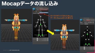 COPYRIGHT 2015 @ UNITY TECHNOLOGIES JAPANCOPYRIGHT 2014 @ UNITY TECHNOLOGIES JAPAN
キャラクタライズされたMocap
データにSourceを入れ替える	
Mocapデータの流し込み
 