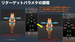 COPYRIGHT 2015 @ UNITY TECHNOLOGIES JAPANCOPYRIGHT 2014 @ UNITY TECHNOLOGIES JAPAN
リターゲットパラメタの調整
主にReachでモデルの各関節の位置をMocap 
データ側の関節の位置になるべく近づける。 
必要に応じてPullもReach同様に調整する。	
主なリターゲットパラメタ	
MocapのコントローラとCharacter1
の各コントローラがずれている	
MocapのコントローラとCharacter1
の各コントローラがほぼ一致	
 