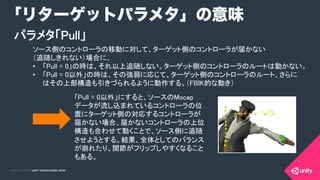 COPYRIGHT 2015 @ UNITY TECHNOLOGIES JAPANCOPYRIGHT 2014 @ UNITY TECHNOLOGIES JAPAN
「リターゲットパラメタ」の意味
パラメタ「Pull」	
ソース側のコントローラの移動に対して、ターゲット側のコントローラが届かない 
（追随しきれない）場合に、	
•  「Pull = 0」の時は、それ以上追随しない。ターゲット側のコントローラのルートは動かない。	
•  「Pull = 0以外」の時は、その強弱に応じて、ターゲット側のコントローラのルート、さらに
はその上部構造も引きづられるように動作する。（FBIK的な動き）	
「Pull = 0以外」にすると、ソースのMocap
データが流し込まれているコントローラの位
置にターゲット側の対応するコントローラが
届かない場合、届かないコントローラの上位
構造も合わせて動くことで、ソース側に追随
させようとする。結果、全体としてのバランス
が崩れたり、関節がフリップしやすくなること
もある。	
 