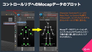 COPYRIGHT 2015 @ UNITY TECHNOLOGIES JAPANCOPYRIGHT 2014 @ UNITY TECHNOLOGIES JAPAN
Character Controlメニュー 	
Character Controlsメニューより 
Bake（Plot） to Control Rig実行 
⇒Sourceが、ユニティちゃんモデル
のコントロールリグ側に変わる。	
Mocapデータのアニメーションが、
ユニティちゃんモデルのコントロー
ラ側の値に移し変えられた（リプ
ロットされた）。	
コントロールリグへのMocapデータのプロット
 