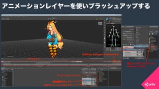 COPYRIGHT 2015 @ UNITY TECHNOLOGIES JAPANCOPYRIGHT 2014 @ UNITY TECHNOLOGIES JAPAN
修正キーを打つレイヤーは	
Additiveにしておく	
アニメーションレイヤーを使いブラッシュアップする
 