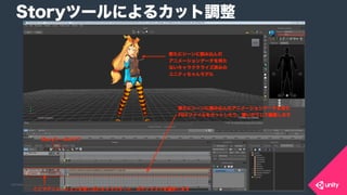 COPYRIGHT 2015 @ UNITY TECHNOLOGIES JAPANCOPYRIGHT 2014 @ UNITY TECHNOLOGIES JAPAN
Storyツールによるカット調整
 