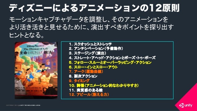 ユニティちゃんを踊らせよう モーションキャプチャーデータのアニメーション演出