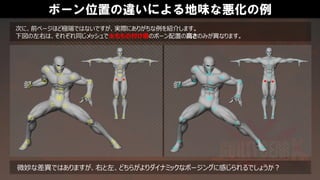 ボーン位置の違いによる地味な悪化の例
次に、前ページほど極端ではないですが、実際にありがちな例を紹介します。
下図の左右は、それぞれ同じメッシュで太ももの付け根のボーン配置の高さのみが異なります。
微妙な差異ではありますが、右と左、どちらがよりダイナミックなポージングに感じられるでしょうか？
 