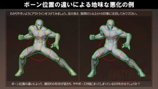 ボーン位置の違いによる地味な悪化の例
ボーン位置の違いによって、腰回りの形状が変わり、ややポーズが縮こまってしまっているのがわかるでしょうか？
わかりやすいようにアウトラインをつけてみましょう。足の長さ、股間のシルエットの印象に注目してみてください。
 