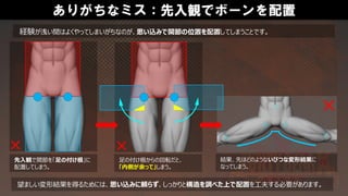 ありがちなミス：先入観でボーンを配置
経験が浅い間はよくやってしまいがちなのが、思い込みで関節の位置を配置してしまうことです。
先入観で関節を「足の付け根」に
配置してしまう。
足の付け根からの回転だと、
「内側が余って」しまう。
結果、先ほどのようないびつな変形結果に
なってしまう。
望ましい変形結果を得るためには、思い込みに頼らず、しっかりと構造を調べた上で配置を工夫する必要があります。
 