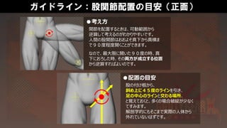 ガイドライン：股関節配置の目安（正面）
関節を配置するときは、可動範囲から
逆算して考えるのがわかりやすいです。
人間の股関節はおおよそ真下から真横ま
で９０度程度開くことができます。
なので、最大限に開いた９０度の時、真
下におろした時、その両方が成立する位置
から逆算すればよいのです。
●考え方
股の付け根から、
斜め上に４５度のラインを引き、
足の中心のラインと交わる場所、
と覚えておくと、多くの場合破綻が少なく
てすみます。
解剖学的にもそこまで実際の人体から
外れていないはずです。
●配置の目安
 