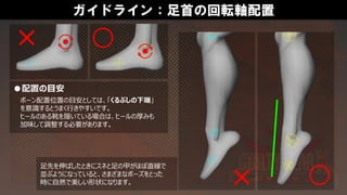 ガイドライン：足首の回転軸配置
足先を伸ばしたときにスネと足の甲がほぼ直線で
並ぶようになっていると、さまざまなポーズをとった
時に自然で美しい形状になります。
ボーン配置位置の目安としては、「くるぶしの下端」
を意識するとうまく行きやすいです。
ヒールのある靴を履いている場合は、ヒールの厚みも
加味して調整する必要があります。
●配置の目安
 