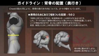 ガイドライン：背骨の配置（奥行き）
「背骨」と言うくらいですから、本来胴体のボーンは背中よりにあるべきです。
しかし、アークではあえて胴体の厚みのちょうど真ん中くらいに背骨を配置しています。
いくつか理由がありますが、主にねじる変形の結果を安定させることと、
前屈、後屈したときに上体の長さが変わって見えてしまうことを避けるためです。
Chestの高さと同じように、背骨の奥行き方向についても、少々の嘘をついています。
●表現のためにあえて嘘をついた配置：その２
背中側に置きすぎてしまうと、
前屈時に体が短くなってしまう
 