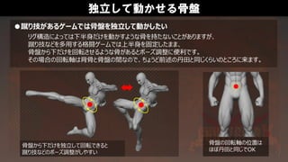 独立して動かせる骨盤
●蹴り技があるゲームでは骨盤を独立して動かしたい
リグ構造によっては下半身だけを動かすような骨を持たないことがありますが、
蹴り技などを多用する格闘ゲームでは上半身を固定したまま、
骨盤から下だけを回転させるような骨があるとポーズ調整に便利です。
その場合の回転軸は背骨と骨盤の間なので、ちょうど前述の丹田と同じくらいのところに来ます。
骨盤から下だけを独立して回転できると
蹴り技などのポーズ調整がしやすい
骨盤の回転軸の位置は
ほぼ丹田と同じでOK
 