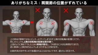 ありがちなミス：肩関節の位置がずれている
上の図ほど極端ではないにしろ、よくやってしまうのが上腕の回転軸の配置ミスです。
同じメッシュでも上腕の回転軸の配置位置次第で、
上図のように腕を下ろしたときの肩幅が変化し、ワキ部分に大きな隙間ができたり、
逆に胴体に上腕がめり込んでしまったりすることがあります。
比較的気付きやすいので放置されることは少ないですが、避けたい状況です。
？ ？
 