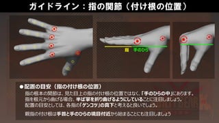 ガイドライン：指の関節（付け根の位置）
●配置の目安（指の付け根の位置）
指の根本の関節は、見た目上の指の付け根の位置ではなく、「手のひらの中」にあります。
指を根元から曲げる場合、半ば掌を折り曲げるようにしていることに注目しましょう。
配置の目安としては、各指の「ゲンコツ」の真下と考えると良いでしょう。
親指の付け根は手首と手のひらの境目付近から始まることにも注目しましょう
指 手のひら
 