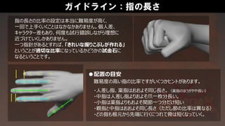 ガイドライン：指の長さ
指の長さの比率の設定は本当に難易度が高く、
一回で上手くいくことはなかなかありません。個人差、
キャラクター差もあり、何度も試行錯誤しながら理想に
近づけていくしかありません。
一つ指針があるとすれば、「きれいな握りこぶしが作れる」
ということが適切な比率になっているかどうかの試金石に
なるということです。
●配置の目安
難易度の高い指の比率ですがいくつかヒントがあります。
・人差し指、薬指はおおよそ同じ長さ。（薬指のほうがやや長い）
・中指は人差し指よりおよそ爪一枚分長い。
・小指は薬指よりもおよそ関節一つ分だけ短い
・親指と中指はおおよそ同じ長さ（ただし節の比率は異なる）
・どの指も根元から先端に行くにつれて骨は短くなっていく。
 