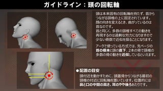 ガイドライン：頭の回転軸
●配置の目安
頭は本来固有の回転軸を持たず、首から
つながる頸椎の上に固定されています。
顔の向きを変えるとき、曲がっているのは
首なのです。
首と同じく、多数の頸椎すべての動きを
再現するのは過剰な労力になりますので
少ない骨数で近似を探ることになります。
アークで使っている方式では、先ページの
首の根本と頭の直下、2本の骨で頸椎の
多数の骨の動きを近似しているといえます。
頭付近を動かすために、頭蓋骨からつながる最初の
頸椎の付近に回転軸を置いています。位置的には
鼻と口の中間の高さ、耳のやや後ろあたりです。
 