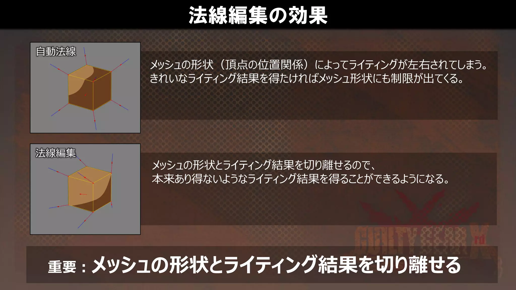 法線編集の効果
メッシュの形状（頂点の位置関係）によってライティングが左右されてしまう。
きれいなライティング結果を得たければメッシュ形状にも制限が出てくる。
自動法線
法線編集
メッシュの形状とライティング結果を切り離せるので、
本来あり得ないようなライティング結果を得ることができるようになる。
重要：メッシュの形状とライティング結果を切り離せる
 