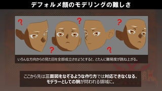 デフォルメ顔のモデリングの難しさ
いろんな方向からの見た目を全部成立させようとすると、とたんに難易度が跳ね上がる。
ここから先は三面図をなぞるような作り方では対応できなくなる。
モデラーとしての腕が問われる領域に。
 