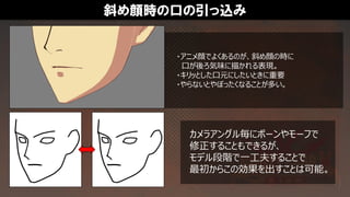 斜め顔時の口の引っ込み
・アニメ顔でよくあるのが、斜め顔の時に
口が後ろ気味に描かれる表現。
・キリッとした口元にしたいときに重要
・やらないとやぼったくなることが多い。
カメラアングル毎にボーンやモーフで
修正することもできるが、
モデル段階で一工夫することで
最初からこの効果を出すことは可能。
 